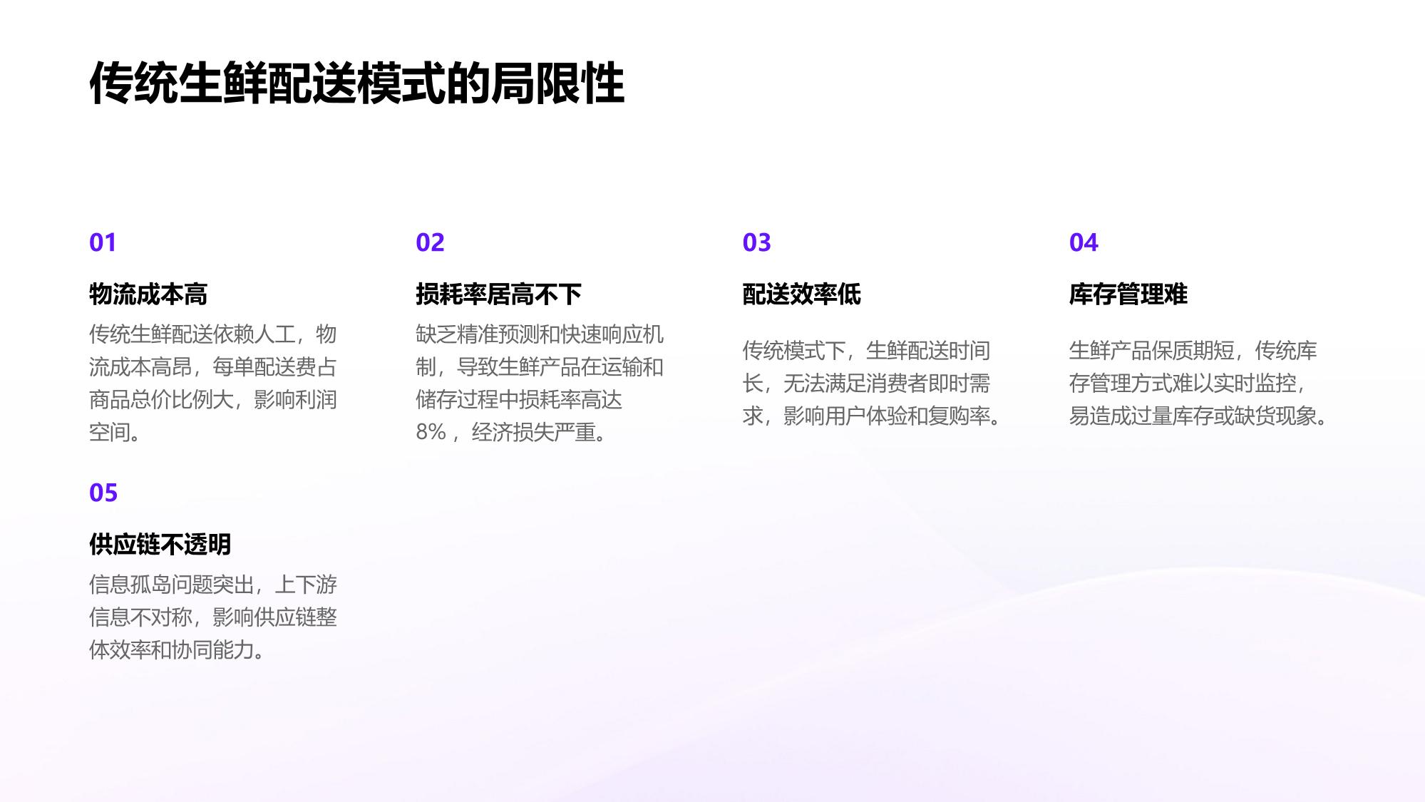社区团购智能调度:生鲜损耗率从8%降至3%的突破